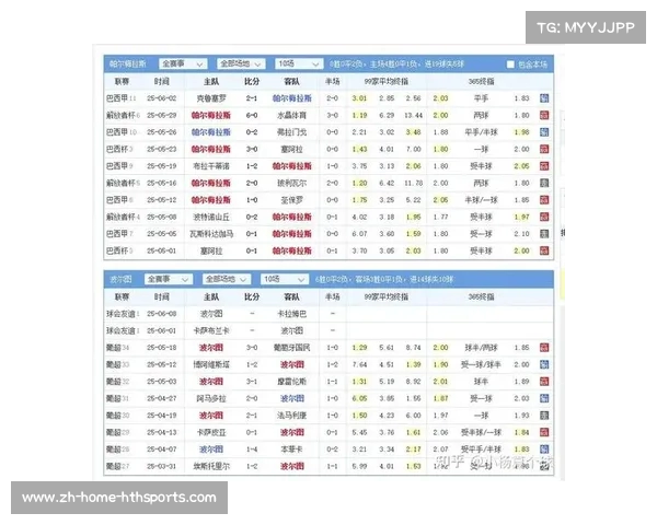 世俱杯历届球队对阵数据分析与胜负统计总结 世俱杯历届球队对阵数据分析与胜负统计总结