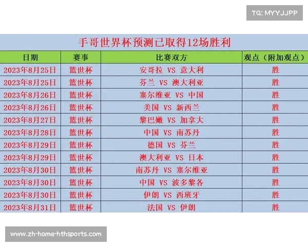 北美世界杯直播全程观看指南及赛事精彩回顾 北美世界杯直播全程观看指南及赛事精彩回顾